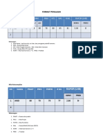 Format Nilai Guru Mapel