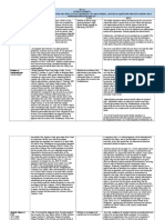 Double Jeopardy Case Digests Under Atty Pe