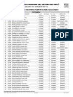 Resultados Examen Admisión 2017-II