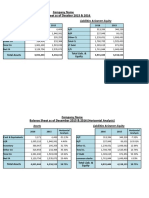 Horizontal and Vertical Analysis