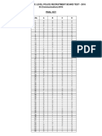 Ts Police Si 2016 Commnsi Finalkey