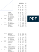 Masonry Estimate 