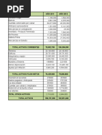 2da Entrega Excel Taller Financiero