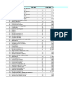 Análisis Precio Unitario Chile