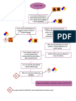 Diagrama Obtención de Cloretona Orgánica