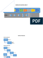 Cadena de Valor y Mapa de Proceso