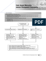 01 Kunci PKN Xii 2015 K13 PDF