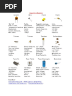 Capacitor Types & Applications