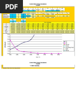 Control Valve Sizing Calculations (Liquid)