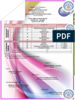 Time Minute S Subject Grade/Sectio N