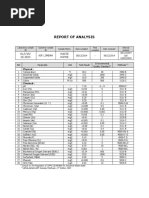 Report of Analysis: EL/I/15/ 06.2820 Air Limbah Waste Water