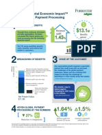 Adyen Forrester Report Infographic