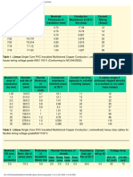 Prod Housewiring PDF