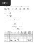 Least Square Solution-Hsmallik