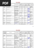 SEC Public Companies