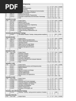 Revised 4 Year Degree Scheme Syllabus-2 1449226988123