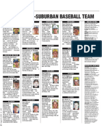 2010 NOW All-Suburban Baseball Team