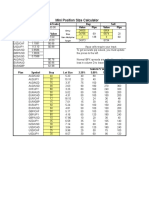 Mini Position Size