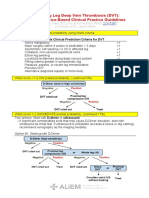 DVT Diagnostics ACCP