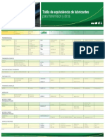 Transmision PDF