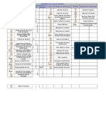 Diagrama de Flujo de Procesos