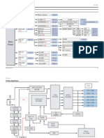 Samsung St42w5p 09 Block Diagram