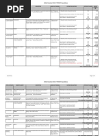 B.C. Government Advertising Spending in 2016-2017