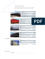 Contenedores de Intermodal