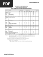 Syllabus Ist Year B1.tech - PDF