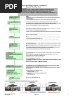 Permit-to-Work Model Procedure: Attachment A Permit-to-Work Flow Chart