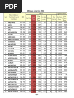 JCR Impact Factors List 2013 PDF