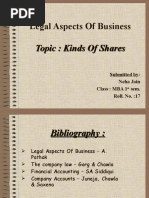 Kinds of Shares-Legal Aspects