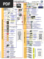 Diag. Geren - Motor Interact Worker v.2