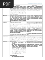 SSS (RA 8282) GSIS (RA 8291) "Employer": Social Legislation 1st Exam - Windows User