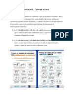 Tipos de Lavado de Manos