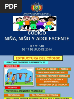 Código Niño Adolescente Figx.