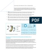 Componentes y Frecuencias de Deterioro de Un Rodamiento