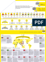 Noodle Market PDF