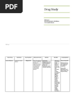 Drug Study Losartan