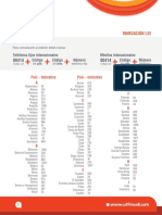 IndicativosInternacionalesyNacionales PDF