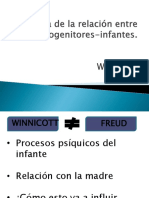 Teoría de La Relación Entre Progenitores - Infantes