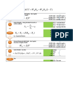 Fomula Spreadsheet (WACC and NPV)