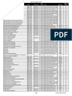 ABDC Journal Quality List 2013