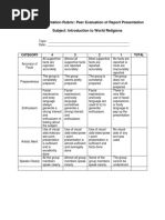 A Rubric For Class Reporting