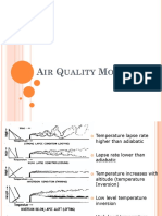 Air Quality Modeling GausianModel