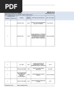 Evidencia 4 (De Producto) RAP1 - EV04 - Matriz Legal