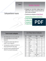 SHA and Retrofit Slides