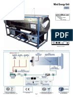 Wind Energy Unit-EEE