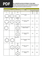 Bulones PDF