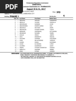 RA PHARMA ZAMBO August2017 PDF